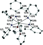 Graphical abstract: Synthesis and structural characterisation of heavy alkaline earth N,N′-bis(aryl)formamidinate complexes