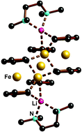 Graphical abstract: The pentanuclear Feii cluster [(C5H4)6Fe5]2−: bringing together ferrocene sandwiches and homoleptic Feii-cyclopentadienyl σ-complexes