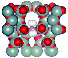 Graphical abstract: FTIR spectroscopic and computational studies on hydrogen adsorption on the zeolite Li–FER