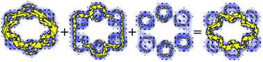 Graphical abstract: The shell structure of π ring currents in the expanded porphyrin amethyrin