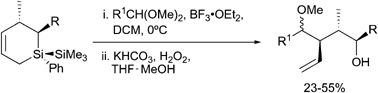 Graphical abstract: Hosomi–Sakurai reactions of silacyclic allyl silanes