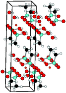 Graphical abstract: Magnetic order in the organic–inorganic layer compound (CD3PO3)Mn·D2O: a neutron and synchrotron X-ray powder diffraction study