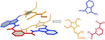 Graphical abstract: 2-Amino-3,4-diethylpyrrole derivatives: New building blocks for coiled structures