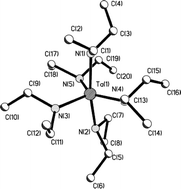 Graphical abstract: Tantalum(v) diethylamide, [Ta(NEt2)5]: a potentially important and crystalline precursor for the CVD of oxides containing tantalum