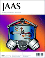 Graphical abstract: Atomic spectrometry and the clinical chemistry of trace elements