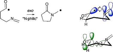 Graphical abstract: Radicals masquerading as electrophiles: a computational study of the intramolecular addition reactions of acyl radicals to imines