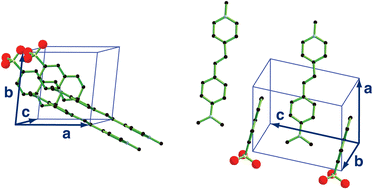 Graphical abstract: Synthesis and crystal structure of a new stilbazolium salt with large second-order optical nonlinearity
