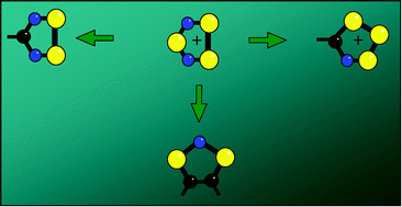 Graphical abstract: Thiazyl radicals: old materials for new molecular devices