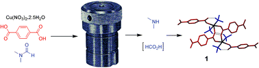 Graphical abstract: Solvent hydrolysis leads to an unusual Cu(ii) metal–organic framework