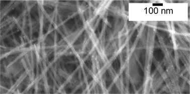 Graphical abstract: Multigram synthesis of copper nanowires using ac electrodeposition into porous aluminium oxide templates
