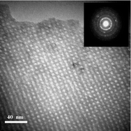 Graphical abstract: An ordered cubic Im3m mesoporous Cr–TiO2 visible light photocatalyst