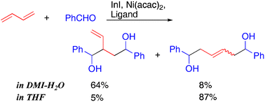 Graphical abstract: Nickel-catalyzed indium(i)-mediated double addition of aldehydes to 1,3-dienes
