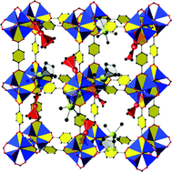 Graphical abstract: Loading of porous metal–organic open frameworks with organometallic CVD precursors: inclusion compounds of the type [LnM]a@MOF-5