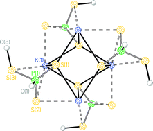 Graphical abstract: Metal thiophosphonates and related compounds: an emerging area of supramolecular coordination chemistry