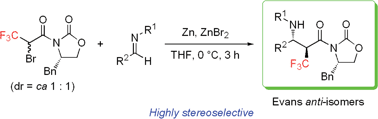 Graphical abstract: First highly stereoselective synthesis of anti-α-trifluoromethyl-β-amino acid derivatives