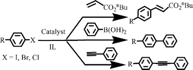 Graphical abstract: Pyrazolyl-functionalized 2-methylimidazolium-based ionic liquids and their palladium(ii) complexes as recyclable catalysts