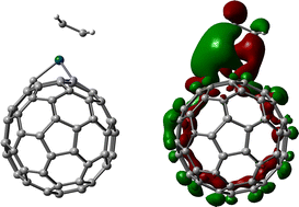 Graphical abstract: Electronic properties and reactivity of Pt-doped carbon nanotubes