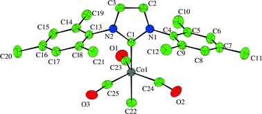 Graphical abstract: Cobalt N-heterocyclic carbene alkyl and acyl compounds: synthesis, molecular structure and reactivity