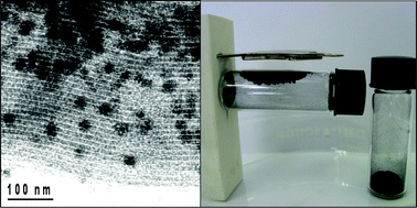 Graphical abstract: Synthesis of magnetically separable ordered mesoporous carbons using furfuryl alcohol and cobalt nitrate in a silica template