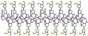 Graphical abstract: A supramolecular system of tetrathiafulvalene, assembled by hydrogen bonding, ionic coordination bonding and topological cooperation