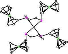 Graphical abstract: Synthesis and characterization of Pd and Pt complexes of 1,3-bis(ferrocenylchalcogeno)propanes: crystal structures of FcSe(CH2)3SeFc and [M{FcE(CH2)3E'Fc}2](PF6)2 (M = Pd, Pt; E, E′ = Se, Te; Fc = [Fe(η5-C5H5)(η5-C5H4)])