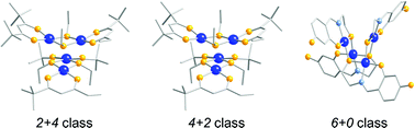 Graphical abstract: Density functional study of magnetostructural correlations in cubane complexes containing the Cu4O4 core