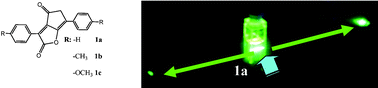 Graphical abstract: A new class of laser dyes, 2-oxa-bicyclo[3.3.0]octa-4,8-diene-3,6-diones, with unity fluorescence yield