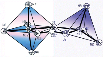 Graphical abstract: Structure and magnetic properties of carbonate-bridged five-coordinate nickel(ii) complexes controlled by solvent effect