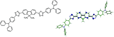 Graphical abstract: New electroluminescent bipolar compounds for balanced charge-transport and tuneable colour in organic light emitting diodes: triphenylamine–oxadiazole–fluorene triad molecules