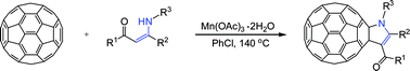 Graphical abstract: Radical reactions of [60]fullerene with β-enamino carbonyl compounds mediated by manganese(iii) acetate