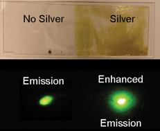 Graphical abstract: Metal-enhanced fluorescence from silver nanoparticle-deposited polycarbonate substrates