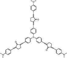 Graphical abstract: Multibranched benzylidene cyclopentanone dyes with large two-photon absorption cross-sections