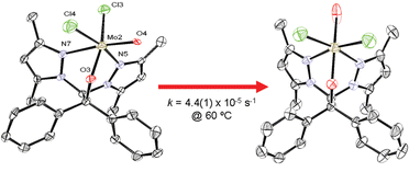 Graphical abstract: Oxidation-state and metal-ion dependent stereoisomerization in oxo molybdenum and tungsten complexes of a bulky alkoxy heteroscorpionate ligand