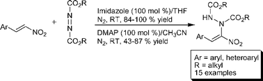 Graphical abstract: Highly efficient hydrazination of conjugated nitroalkenes via imidazole or DMAP mediated Morita–Baylis–Hillman reaction