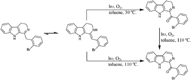 Graphical abstract: Regioselective photo-oxidation of 1-benzyl-4,9-dihydro-3H-β-carbolines