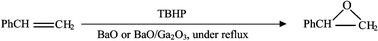 Graphical abstract: Epoxidation of styrene by TBHP to styrene oxide using barium oxide as a highly active/selective and reusable solid catalyst