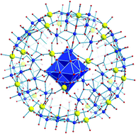 Graphical abstract: Formation of a “less stable” polyanion directed and protected by electrophilic internal surface functionalities of a capsule in growth: [{Mo6O19}2−⊂{Movi72Feiii30O252(ac)20(H2O)92}]4−