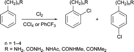 Graphical abstract: Aromatic chlorination of ω-phenylalkylamines and ω-phenylalkylamides in carbon tetrachloride and α,α,α-trifluorotoluene
