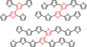 Graphical abstract: Swivel-cruciform oligothiophene dimers