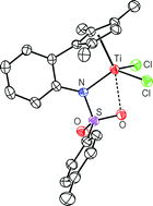 Graphical abstract: o-Phenylene-bridged Cp/sulfonamido titanium complexes for ethylene/1-octene copolymerization