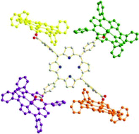 Graphical abstract: Aluminium(iii) porphyrins as supramolecular building blocks