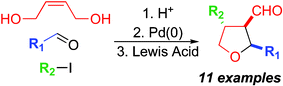 Graphical abstract: A modular approach to the synthesis of 2,3,4-trisubstituted tetrahydrofurans