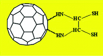 Graphical abstract: Speciation of copper by using a new fullerene derivative as a mixed-mode sorbent