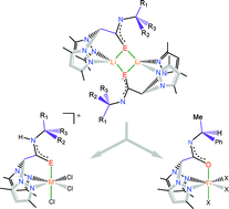 Graphical abstract: Design of new heteroscorpionate ligands and their coordinative ability toward Group 4 transition metals; an efficient synthetic route to obtain enantiopure ligands