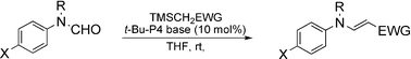 Graphical abstract: Phosphazene base-catalyzed condensation of trimethylsilylacetate with carbonyl compounds