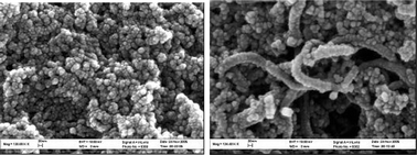 Graphical abstract: Enhanced solid-state electrochemiluminescence of CdS nanocrystals composited with carbon nanotubes in H2O2 solution