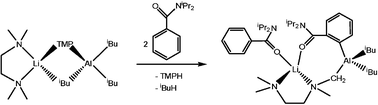 Graphical abstract: New reactivity and structural insights of alkali-metal-mediated alumination in directed ortho-alumination of a tertiary aromatic amide