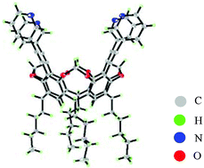 Graphical abstract: A pyridyl-functionalized cavitand: Starting point for hydrogen-bond driven assembly of heterodimeric capsules