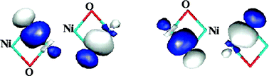 Graphical abstract: The Ni2 + O2 reaction: the IR spectrum and structure of Ni2O2. A combined IR matrix isolation and theoretical study