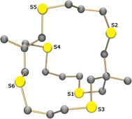 Graphical abstract: Syntheses of a series of S6 thioether cages and their coordination chemistry with Ag+